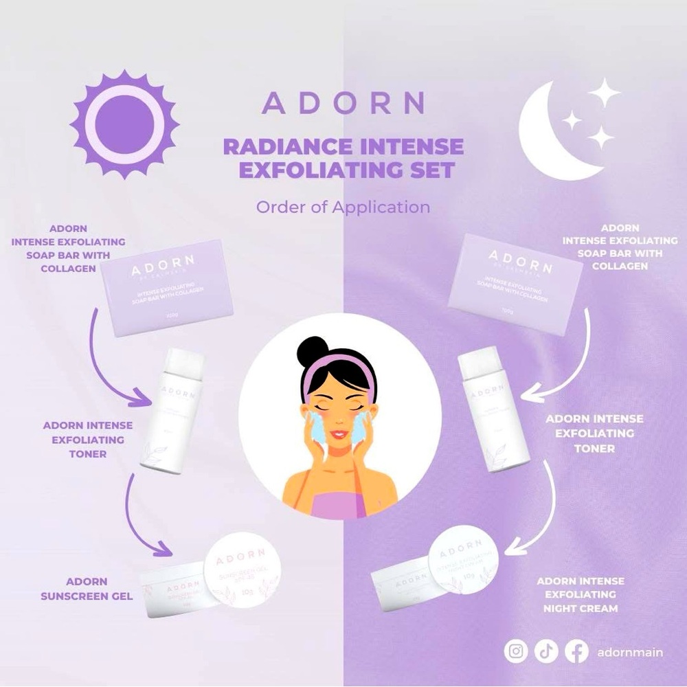 Adorn Rejuvenating Skincare Set - Picture 7 of 12